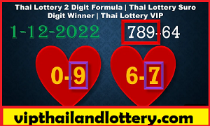 Thai Lottery Sure Number Pair Win Down Tips 1-12-2022