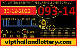 Thai Lottery 99.99 % Win Tips 3up Last Paper 30-12-2022