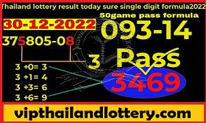 Thai Lottery Result Tricks 2 Down Running Digit Tip 30-12-2022