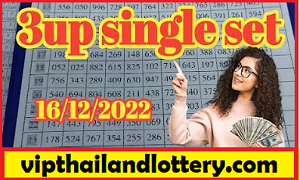 Thai Lottery Single Digit Envelop Paper Tip 16th December 2022