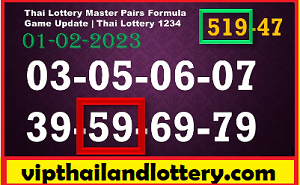 Thai Lottery Master Pairs Formula Game Update 1st Feb 2023