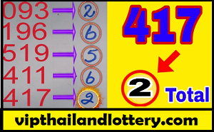 Thai Lottery 100 % Sure Namber 3d Vip Tip Lotto Total 1-03-2023