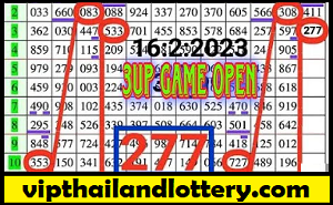Thai Lottery Result Today Game Direct Set 16-02-2023