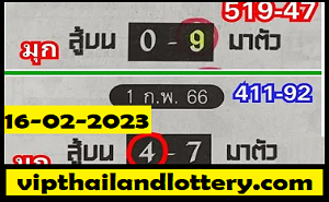 Thai Lotto Vip 2 Digit Tass and Touch Formula Tips 16-2-2023