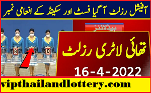 Check Thailand Lottery Result Today 16th April 2023 Official