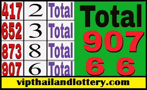 Thailand Lottery 3up Total Set 16-04-2023 Direct Set Pass