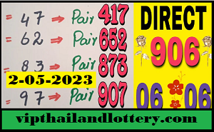 Thailand Lottery Direct Set 2-05-2023 Thai lottery Sure Game