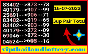 Thai Lottery 100% Sure Tips 3up Pair Total Open 16-07-2023