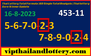 Thai Lottery Formula 6D Single Total Analysis Sure Winner 16-08-2023