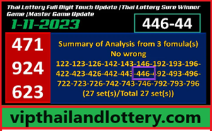 Thai Lottery Game Master Game Update Sure Winner 01-11-2023