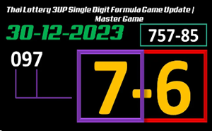 Thai lottery Sure Number Game Win Formula 30-12-2023